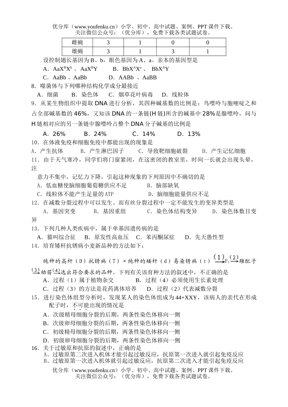 高中二年级生物级科上册期末考试卷_第2页