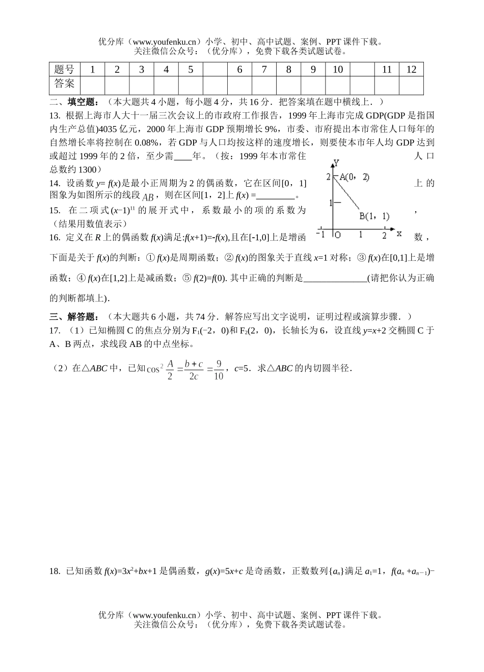 高中三年级语文测试卷_第2页