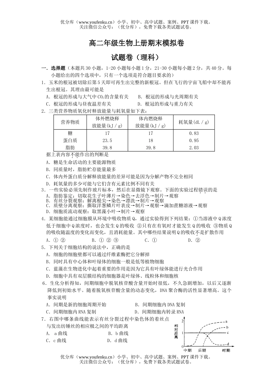 高中二年级生物高上册期末模拟试卷_第1页
