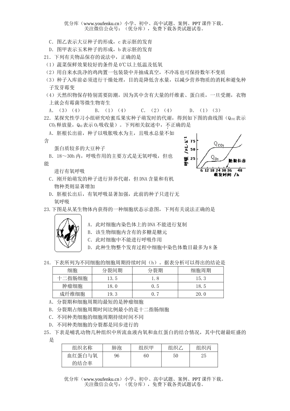 高中二年级生物高上册期末模拟试卷_第3页