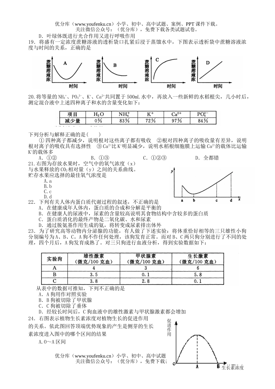 高中二年级生物上学期调研试卷_第2页