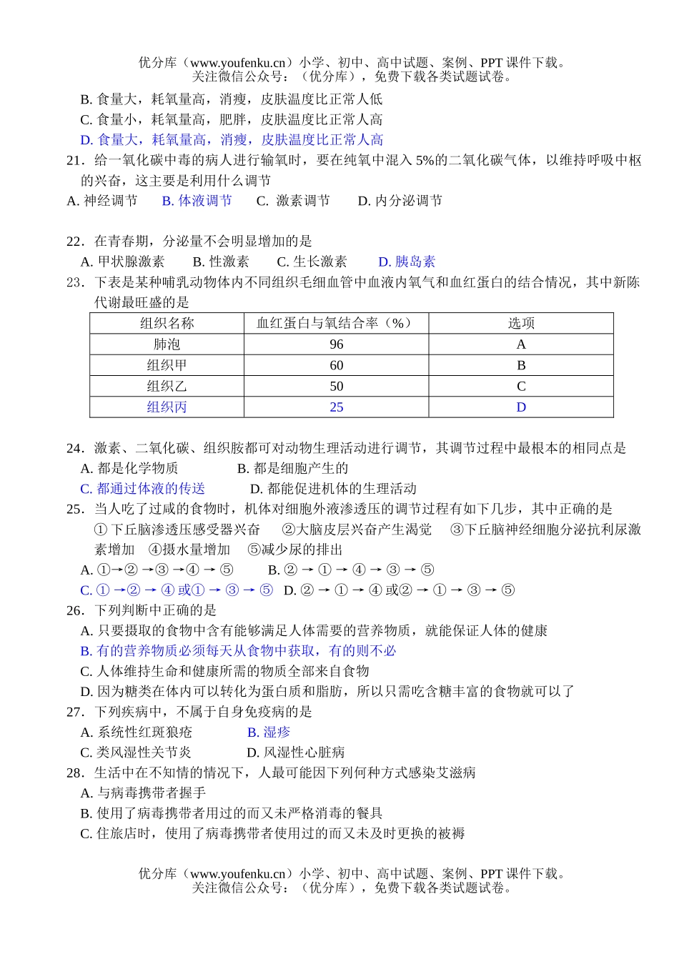 高中二年级生物下学期必修3期末复习题试卷_第3页