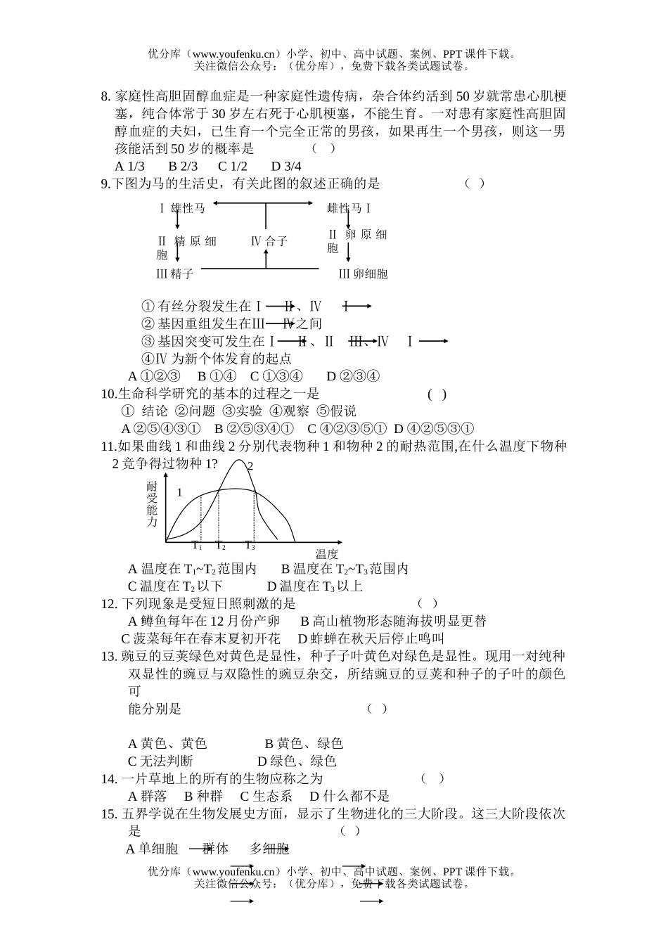 高中二年级生物下学期期末试卷_第2页