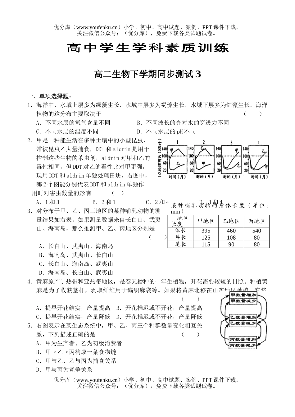 高中二年级生物下学期同步测试3试卷_第1页