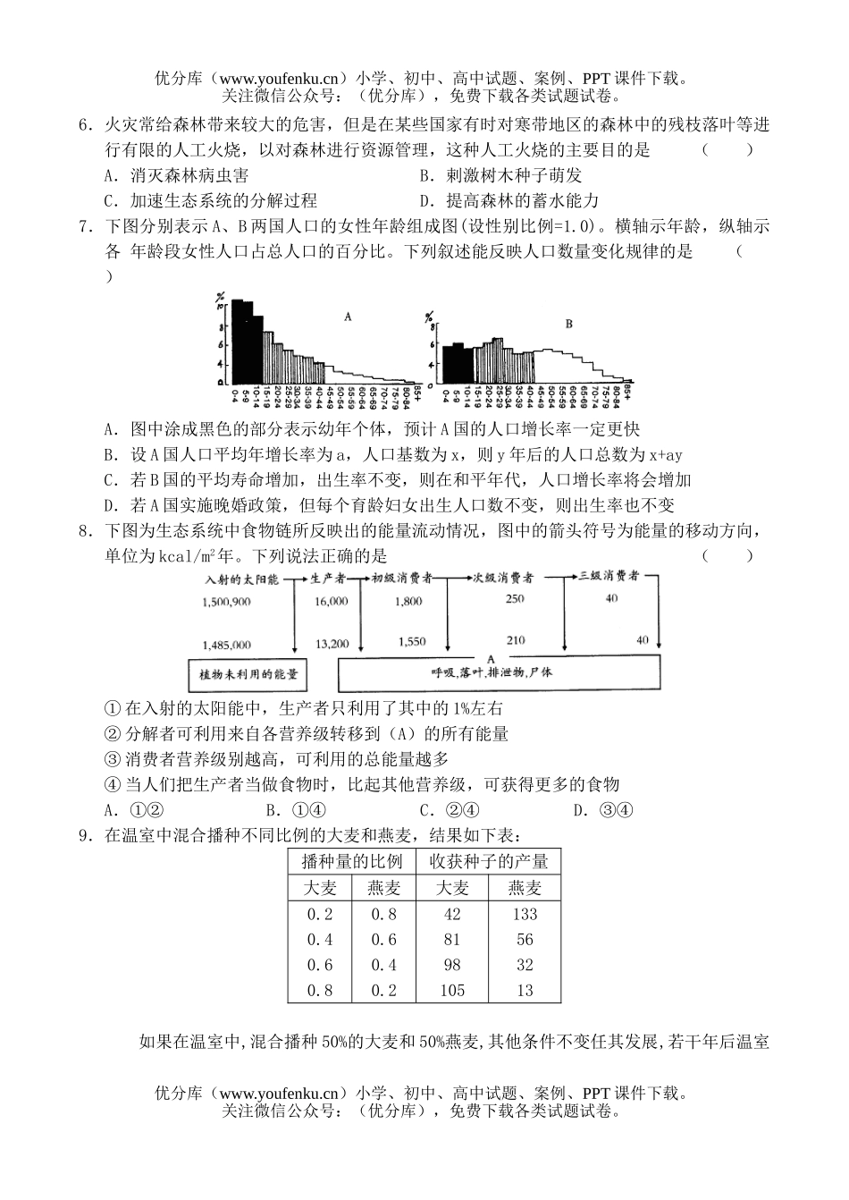 高中二年级生物下学期同步测试3试卷_第2页