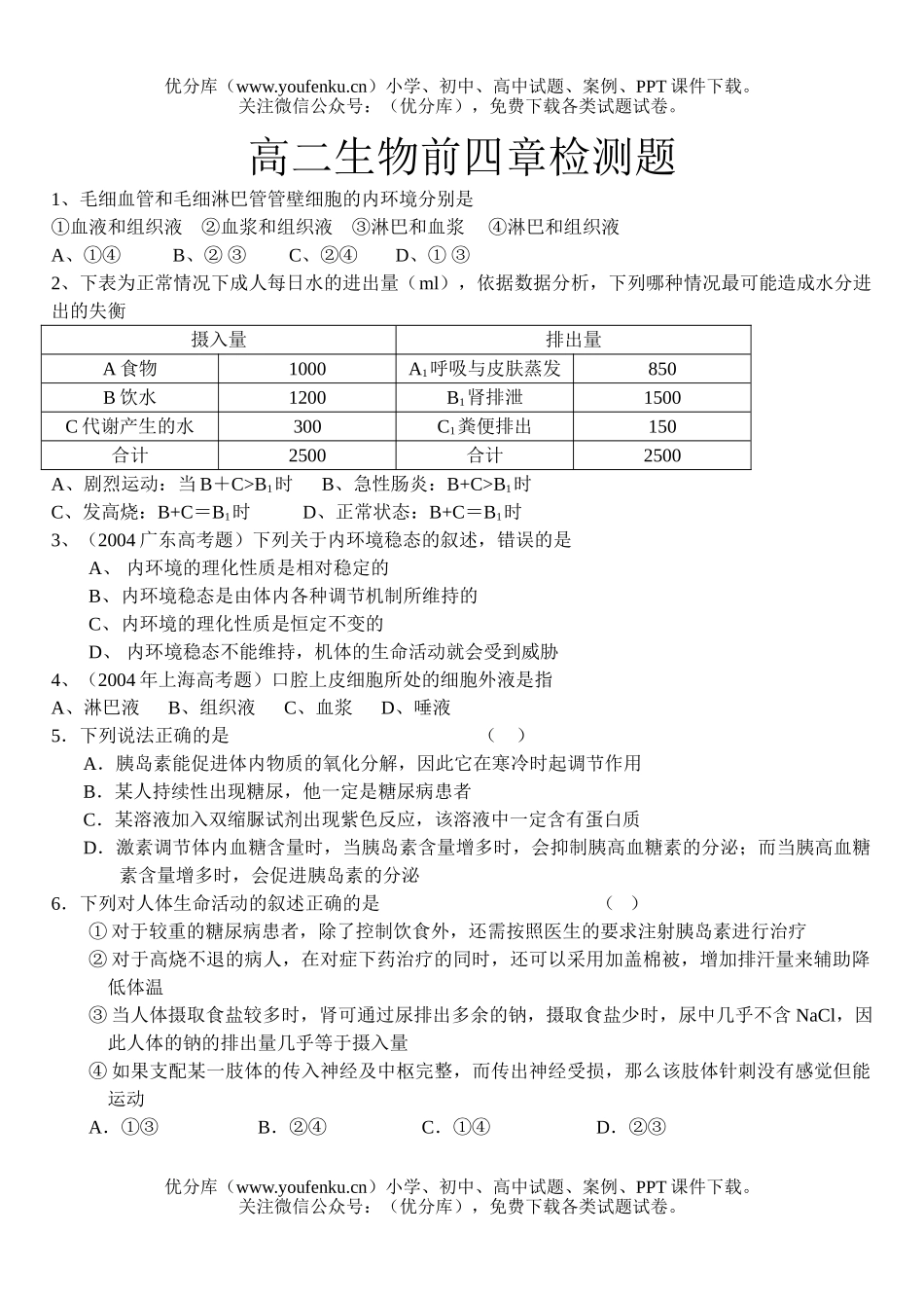 高中二年级生物前四章检测题试卷_第1页