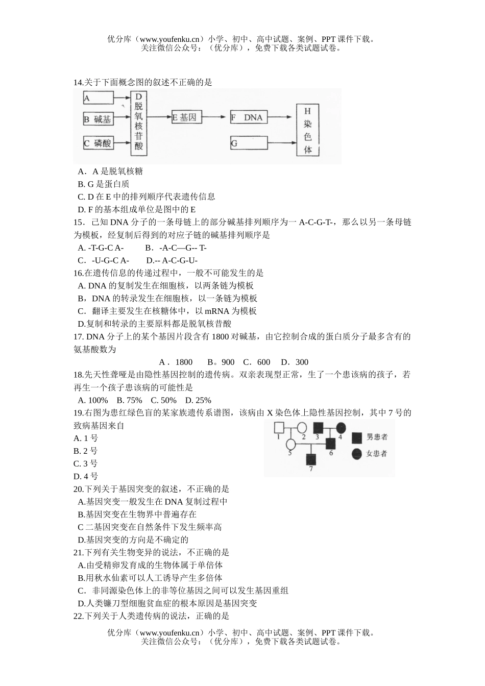 高中二年级生物学业水平测试训练试卷_第2页