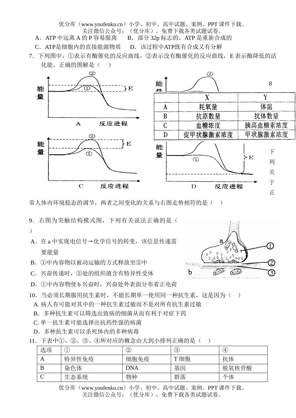 高中二年级生物3月测试卷_第2页