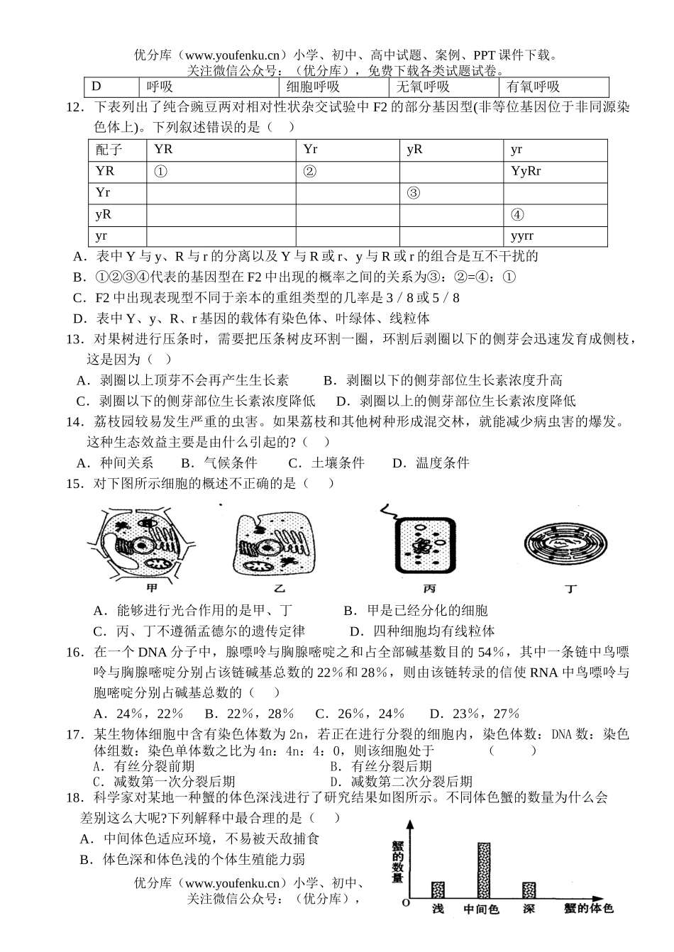 高中二年级生物3月测试卷_第3页