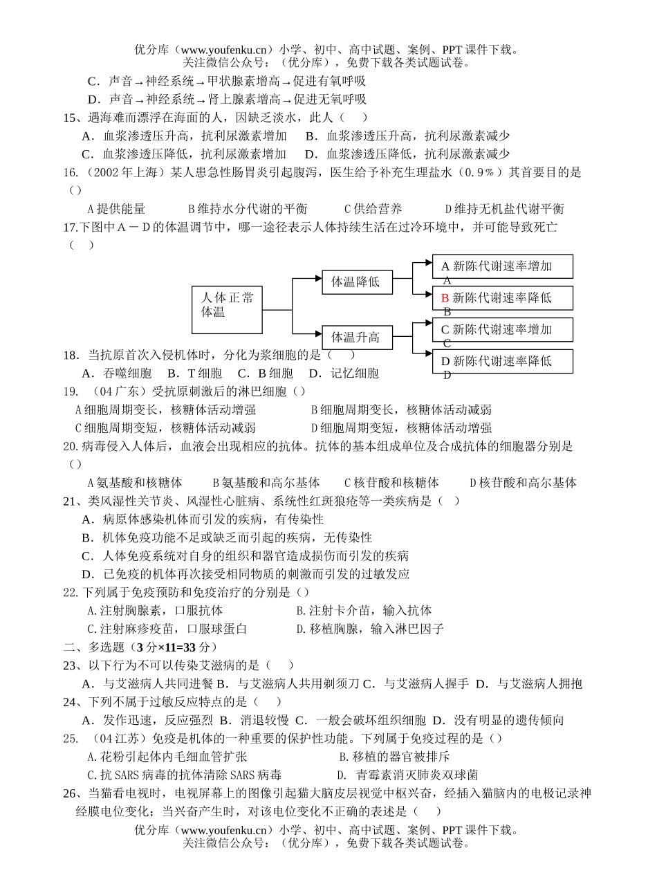 高中二年级生物动物和人体生命活动的调节测试卷_第2页