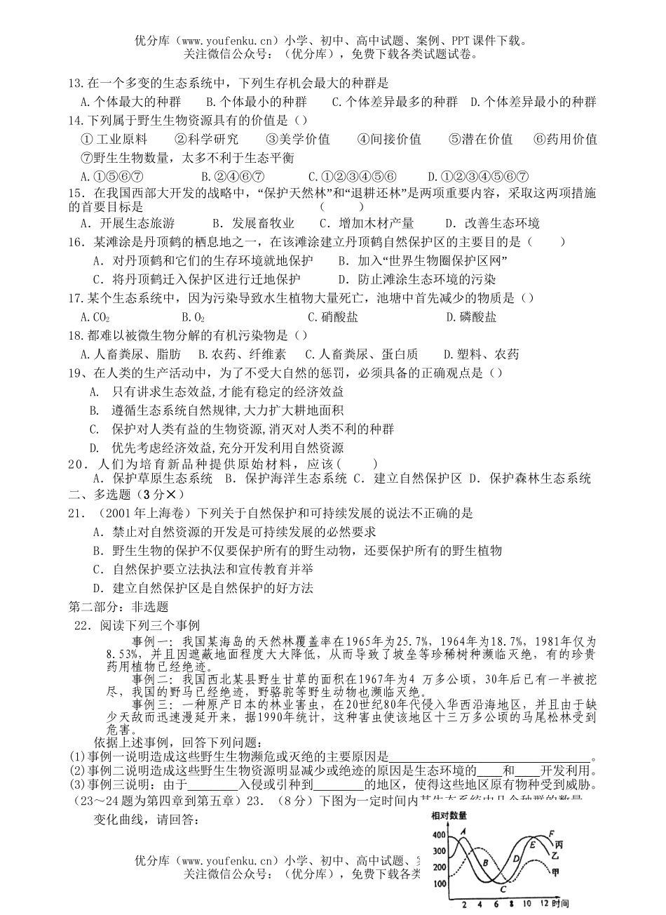 高中二年级生物生态环境的保护测试卷_第2页