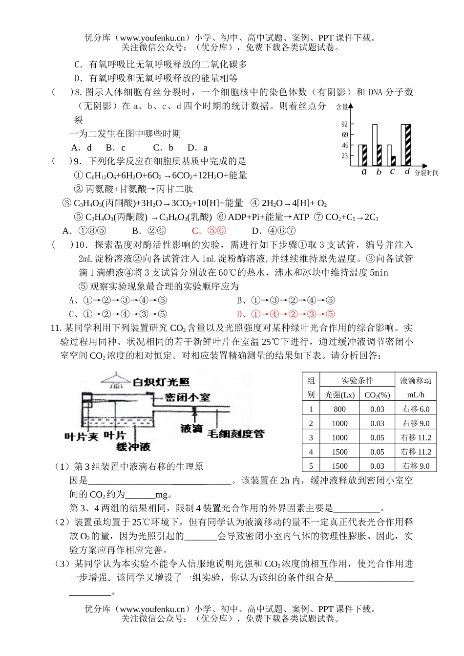 高中二年级生物必修1复习练习试卷_第2页
