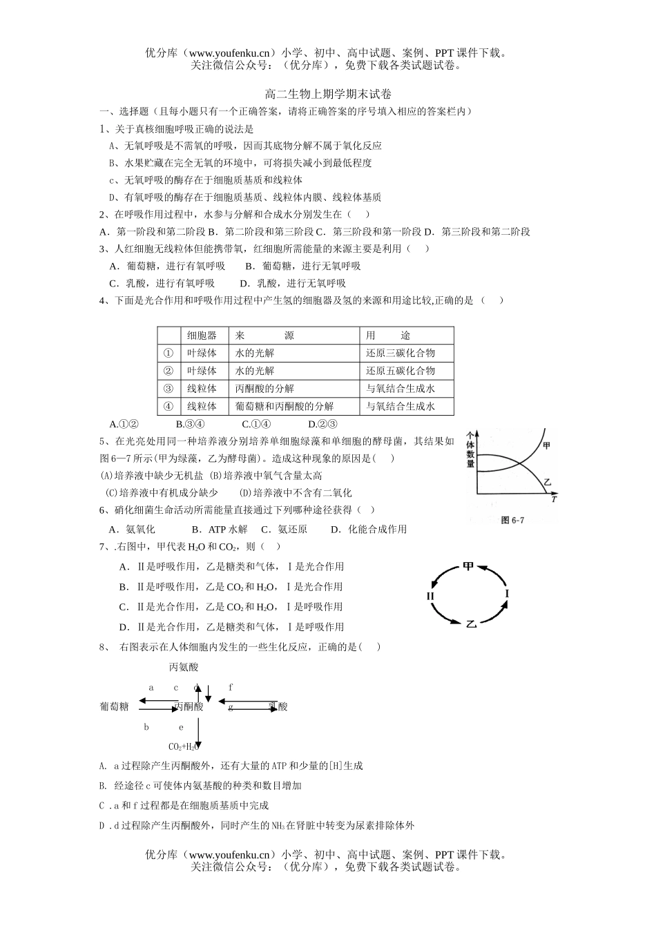 高中二年级生物上期学期末试卷_第1页