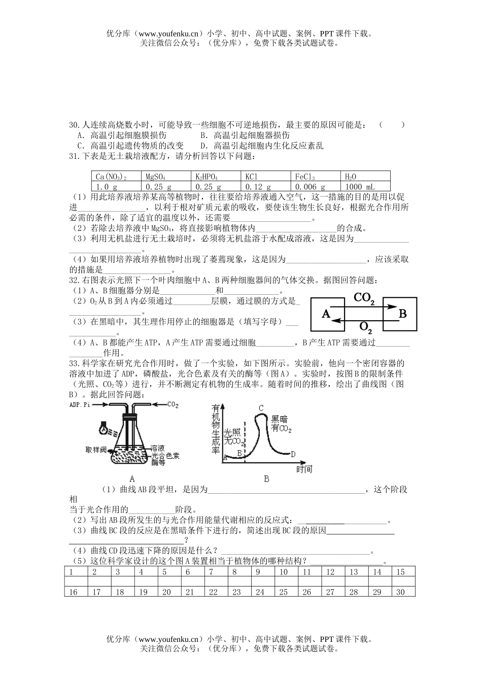 高中二年级生物复习题试卷_第3页