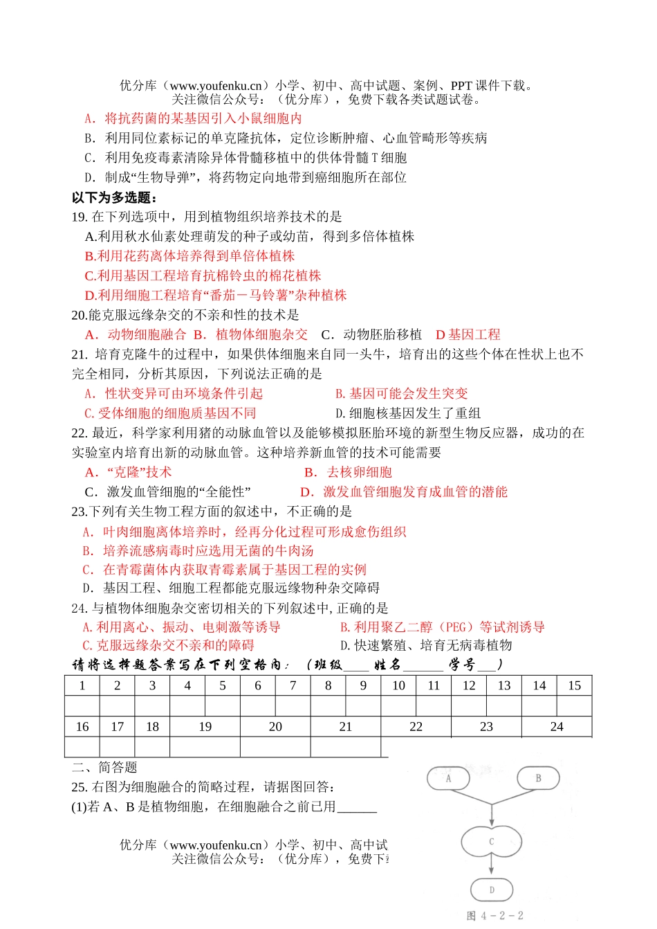 高中二年级生物细胞工程单元测试卷_第3页