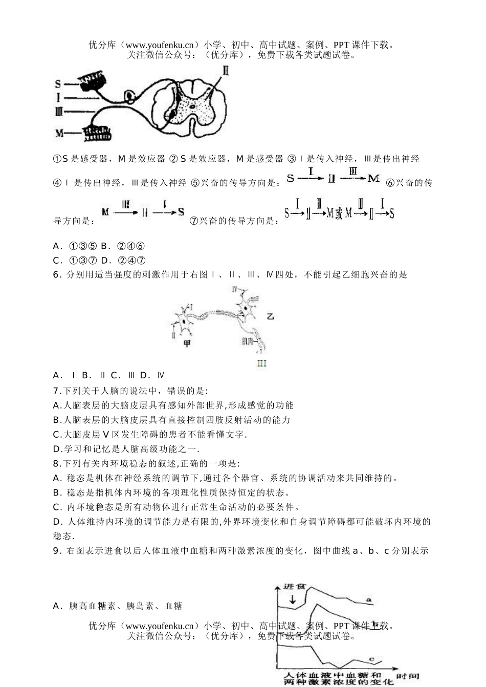 高中二年级生物第一学期期末调查测试卷_第1页