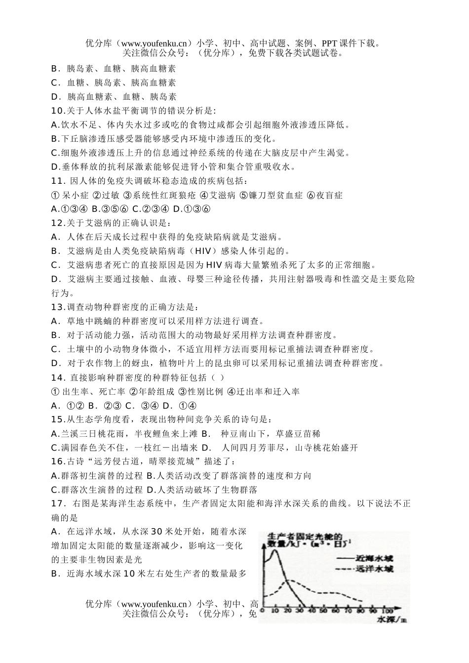 高中二年级生物第一学期期末调查测试卷_第2页