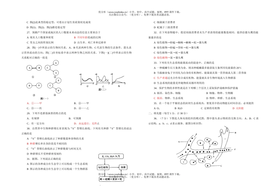 高中二年级生物高学业水平测试周练题试卷_第3页