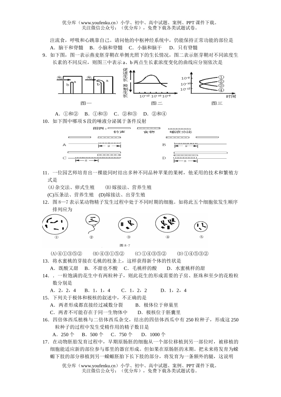 高中二年级生物调节生殖与遗传月考复习训练题试卷_第2页