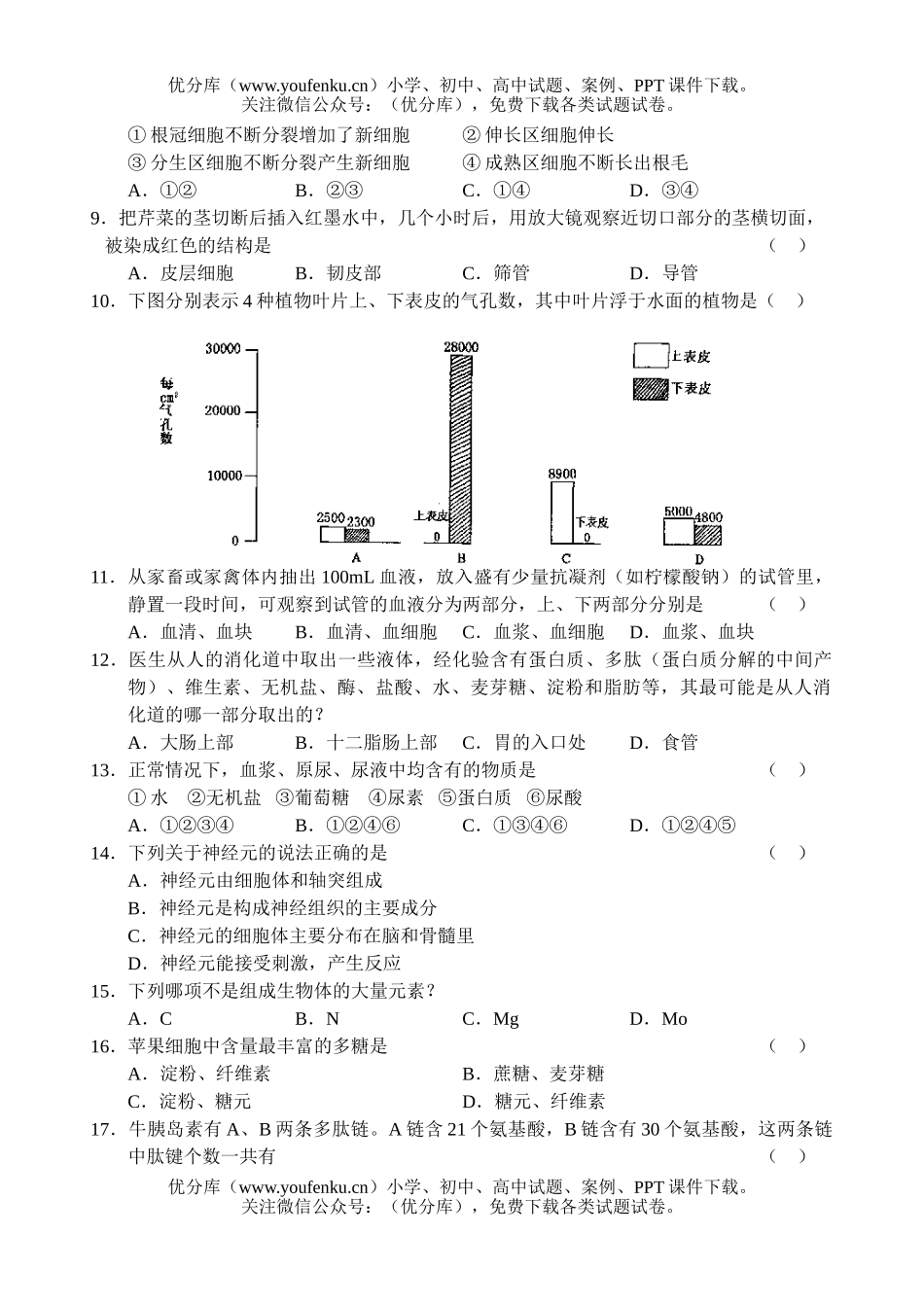 高中二年级生物下学期阶段测试卷_第2页