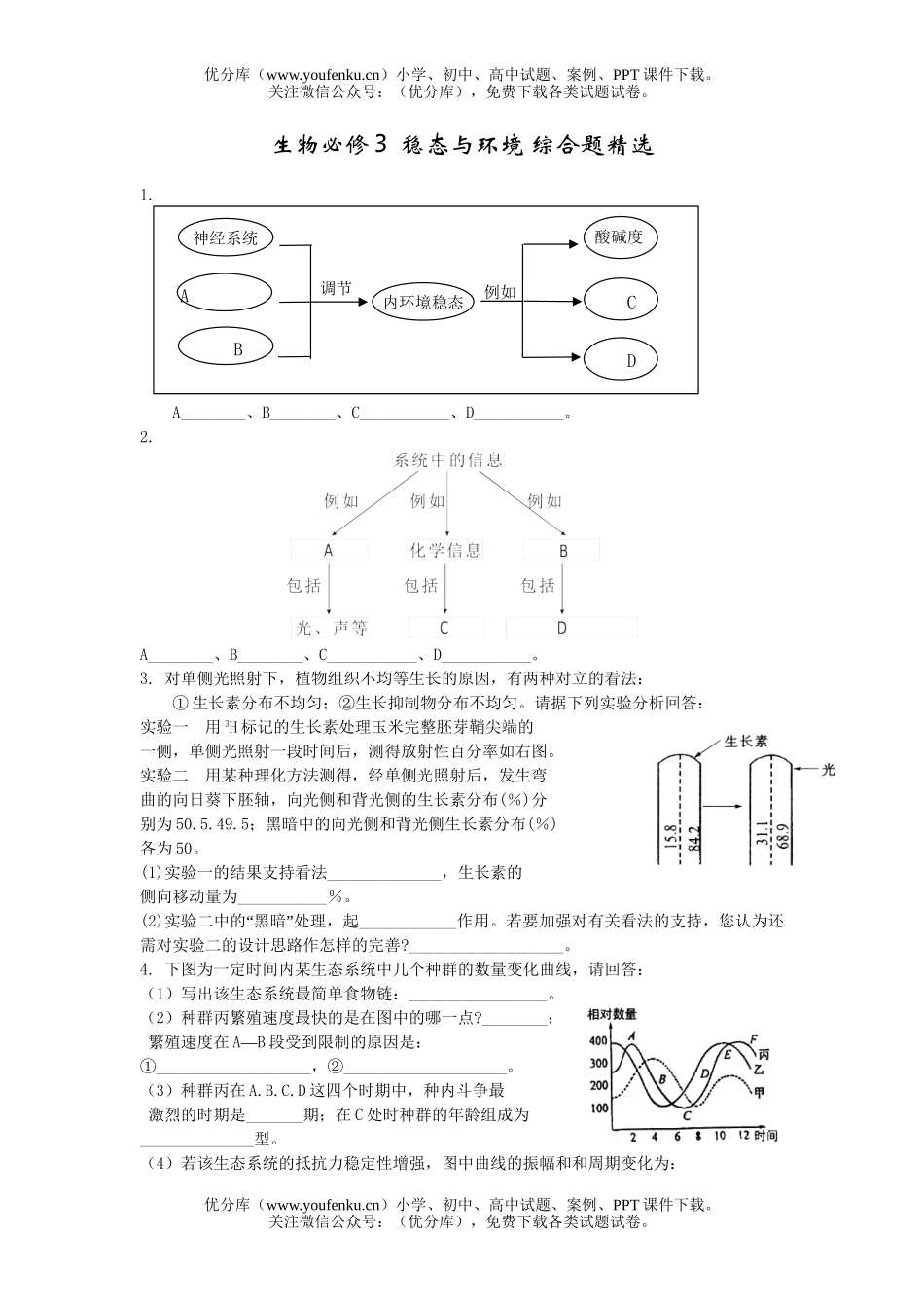 高中二年级生物稳态与环境试卷_第1页