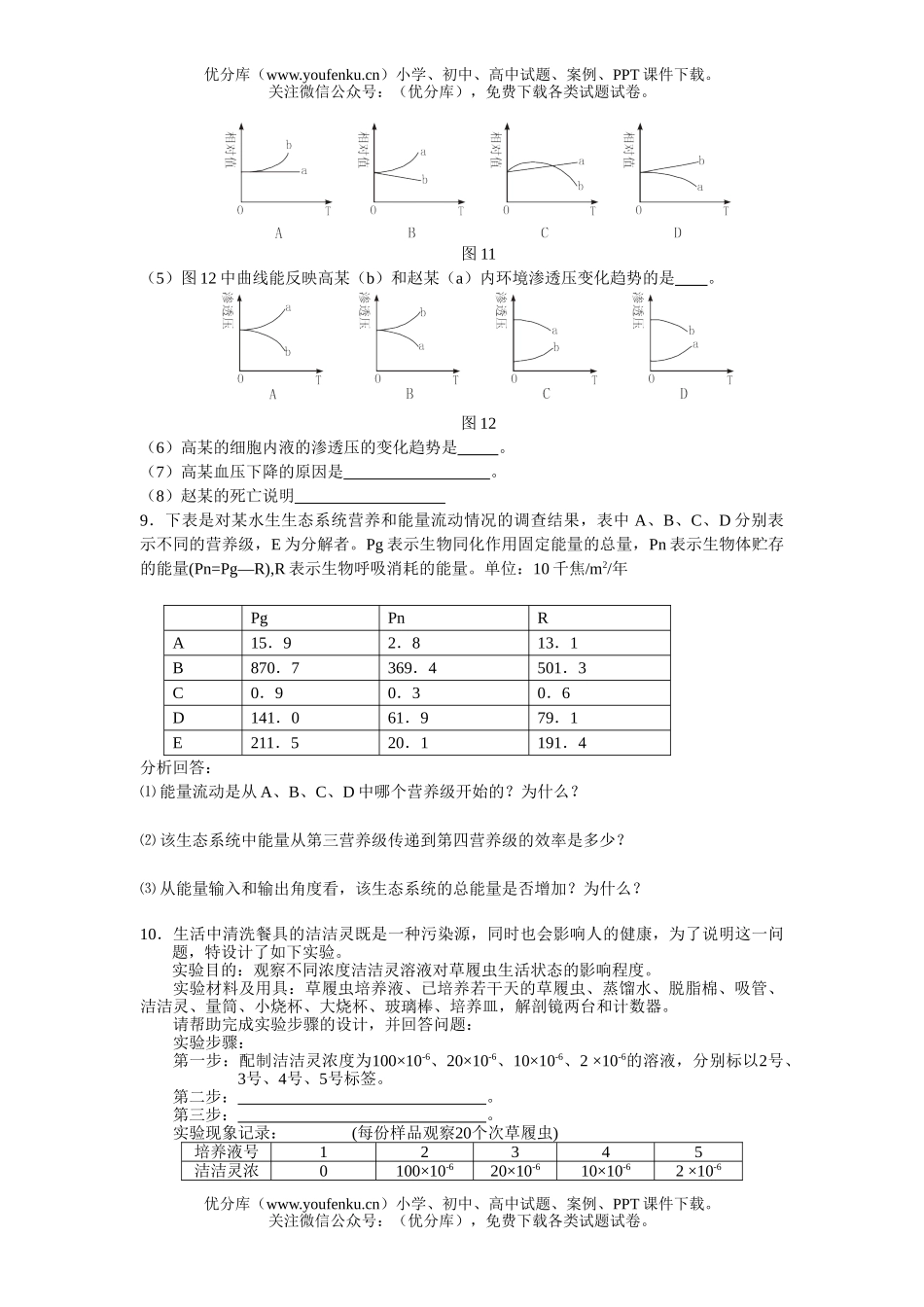 高中二年级生物稳态与环境试卷_第3页