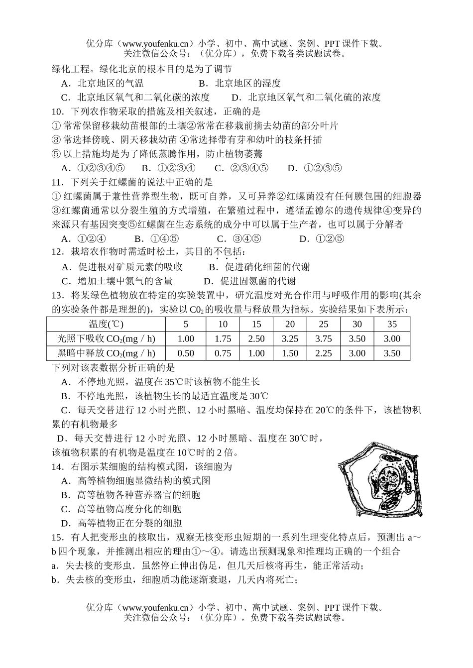 高中二年级生物下学期月考五试卷_第2页