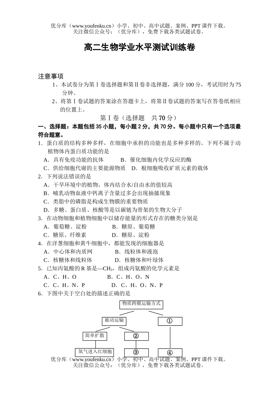 高中二年级生物学业水平测试训练卷1试卷_第1页