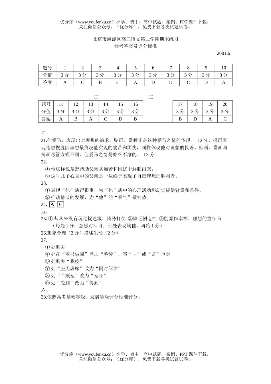 高中三年级语文北京市海淀区第二学期期末练习参考答案和评分标准试卷_第1页