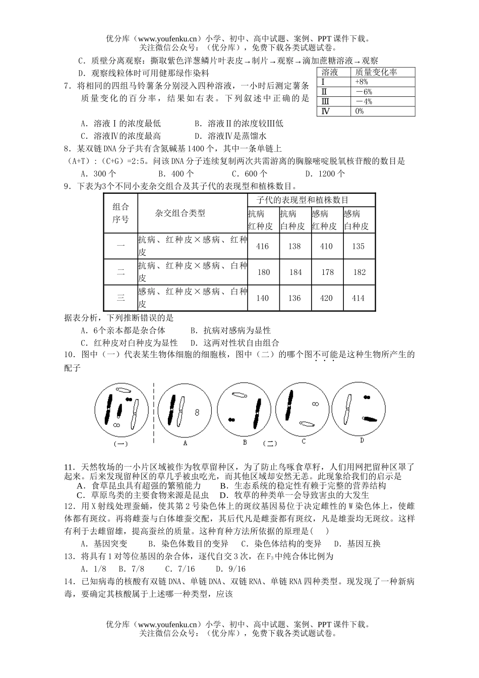 高中二年级生物学年会考试卷_第2页