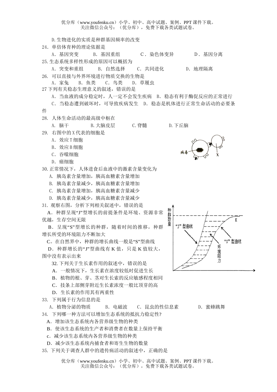 高中二年级生物学业水平测试最后冲刺试卷_第2页