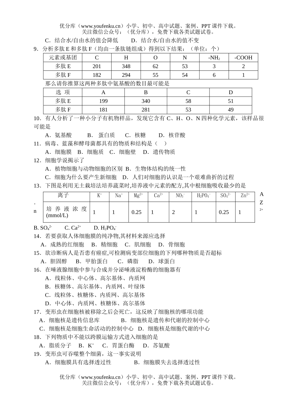 高中二年级生物分子与细胞单元测试卷_第2页
