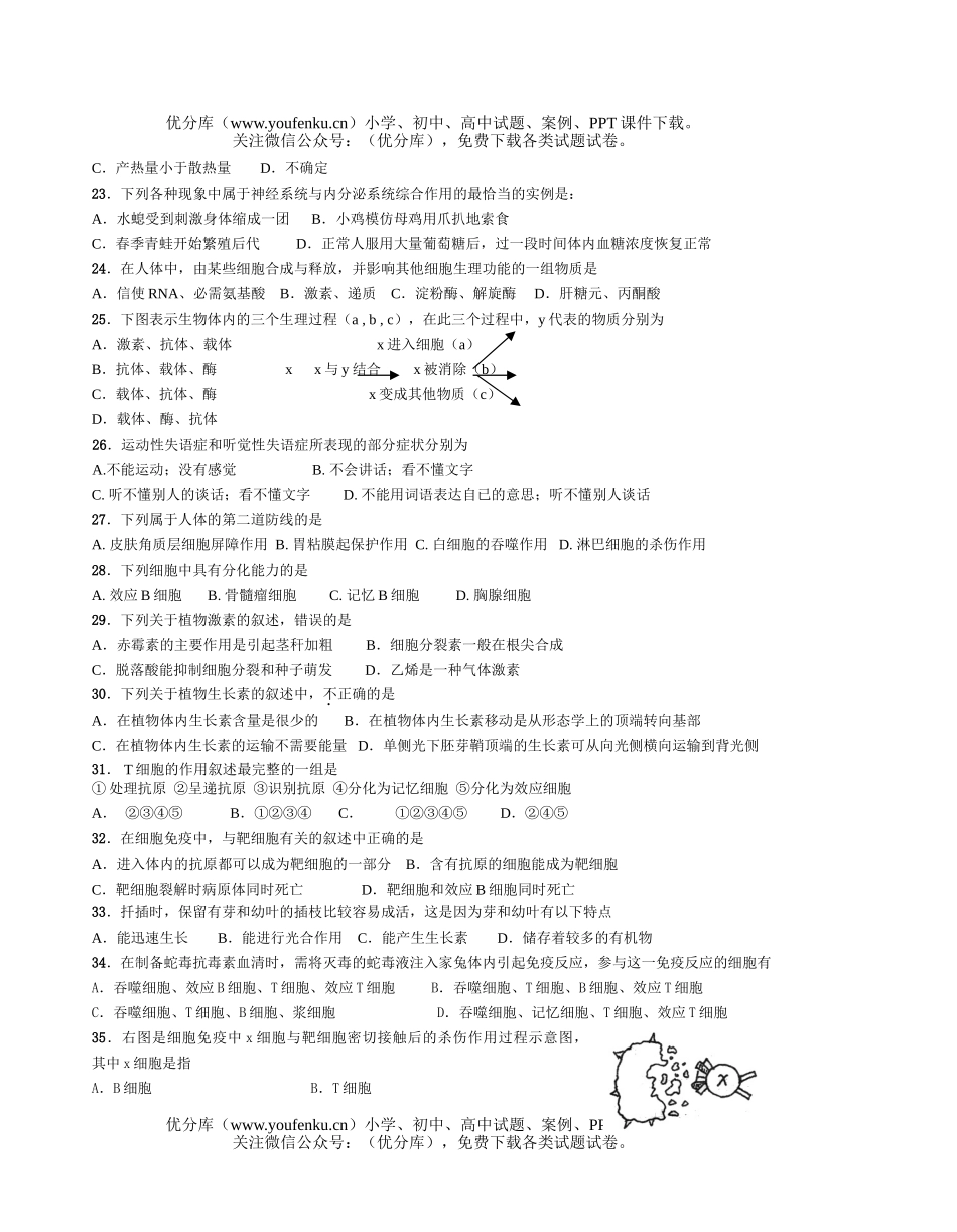 高中二年级生物理科春季第一阶段考试卷_第2页