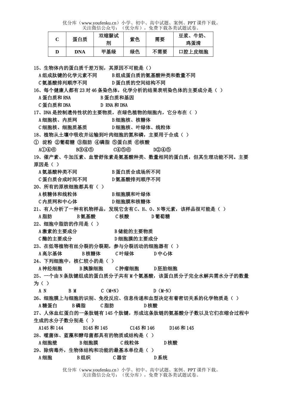 高中二年级生物第一学期9月份月考试卷_第2页