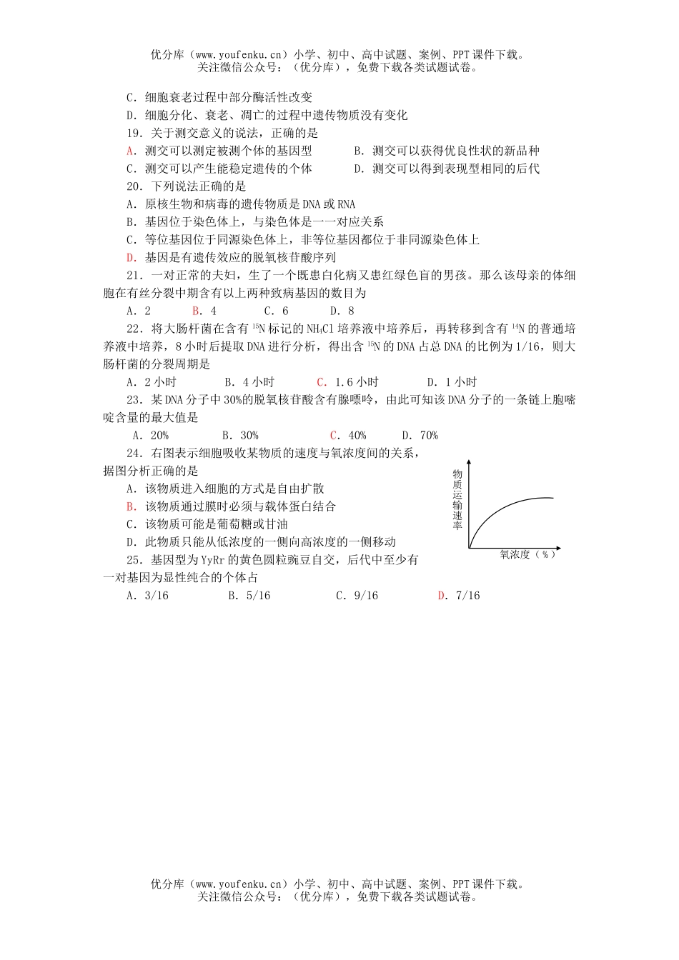高中二年级生物文科上学期期末考试卷_第1页