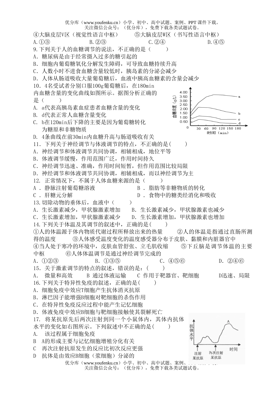 高中二年级生物第二学期期中素质测试卷_第2页