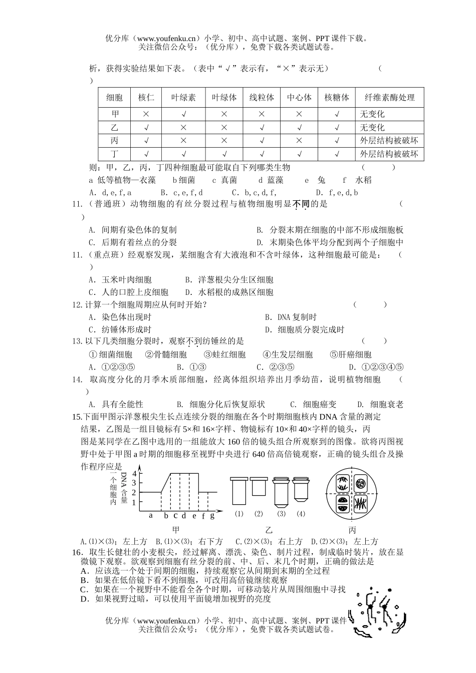 高中二年级生物理科上册期中考试卷_第3页