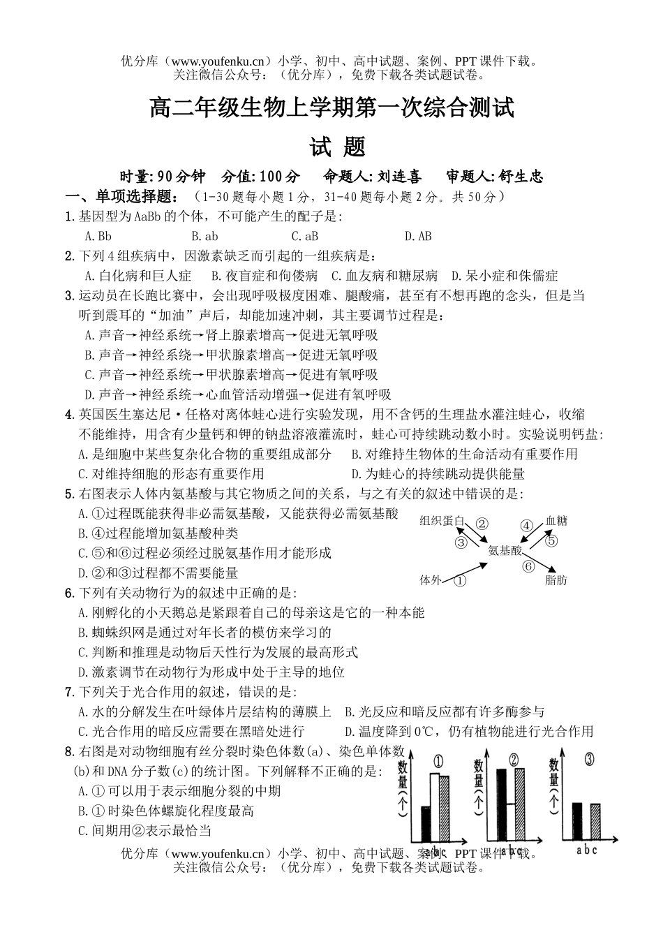 高中二年级生物高上学期第一次综合测试卷_第1页