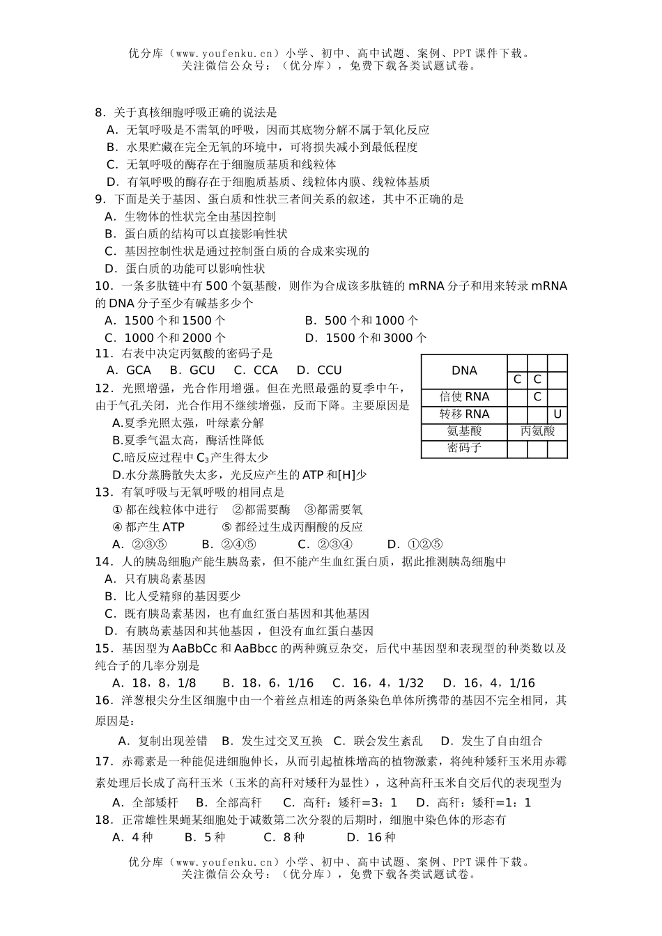 高中二年级生物上学期测试卷_第2页