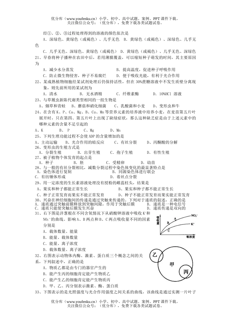高中二年级生物上学期期末试卷_第3页