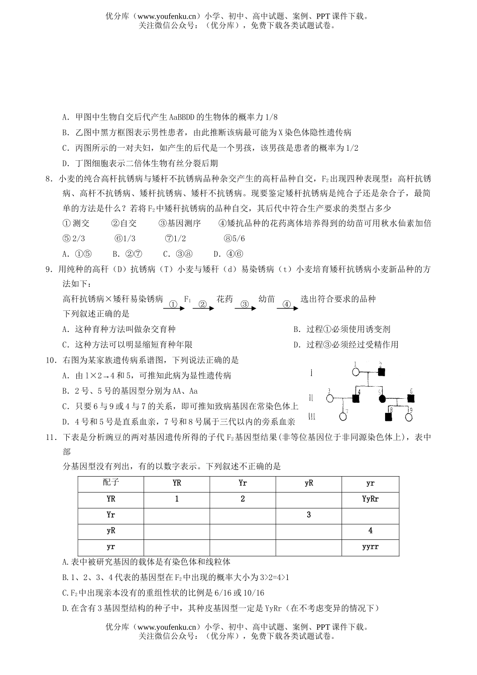 高中二年级生物上学期期中考试卷_第2页