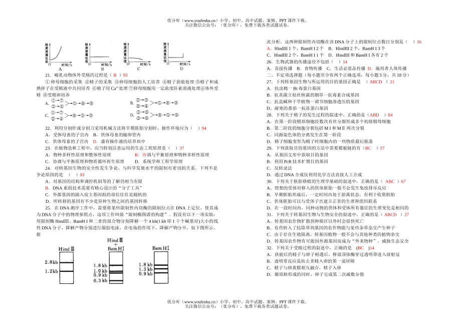 高中二年级生物上学期周练及分析试卷_第2页