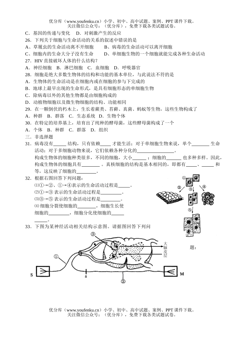 高中二年级生物下学期周练1试卷_第3页