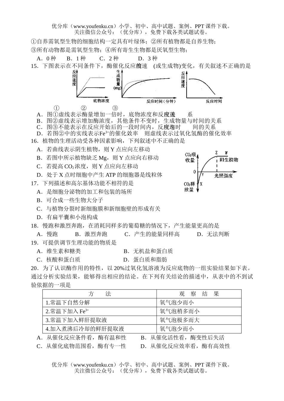 高中二年级生物下册期未模拟2试卷_第3页