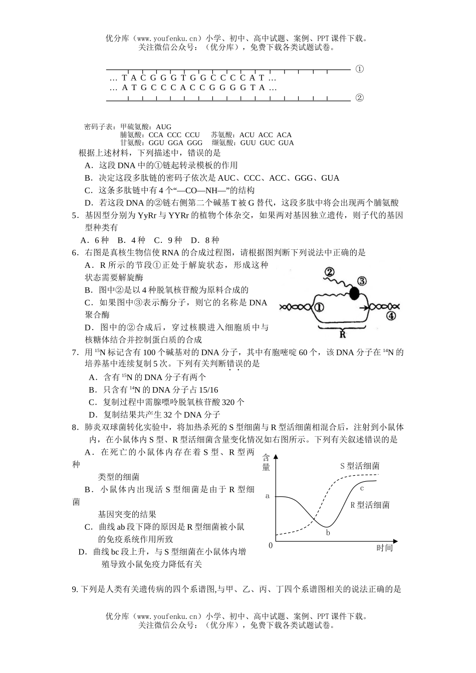 高中二年级生物第一学期期末联考试卷_第2页