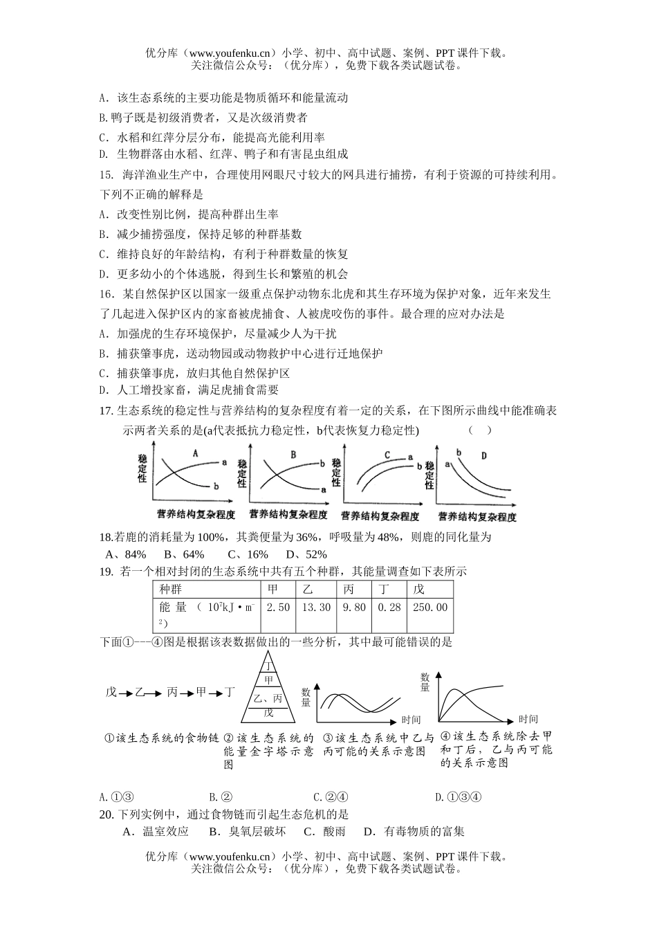 高中二年级生物下册月考2试卷_第3页