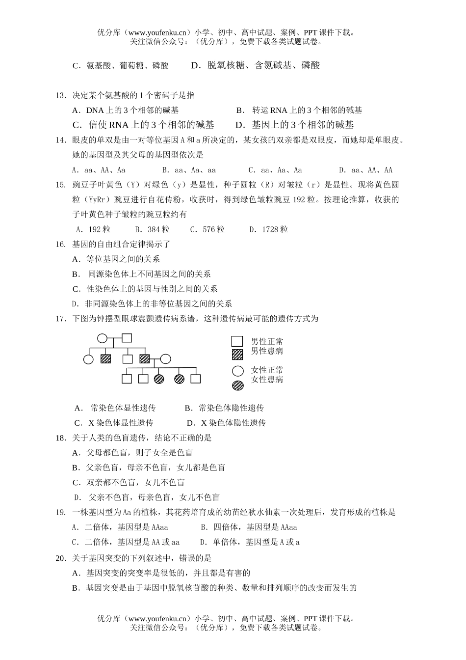 高中二年级生物复习测试卷_第2页