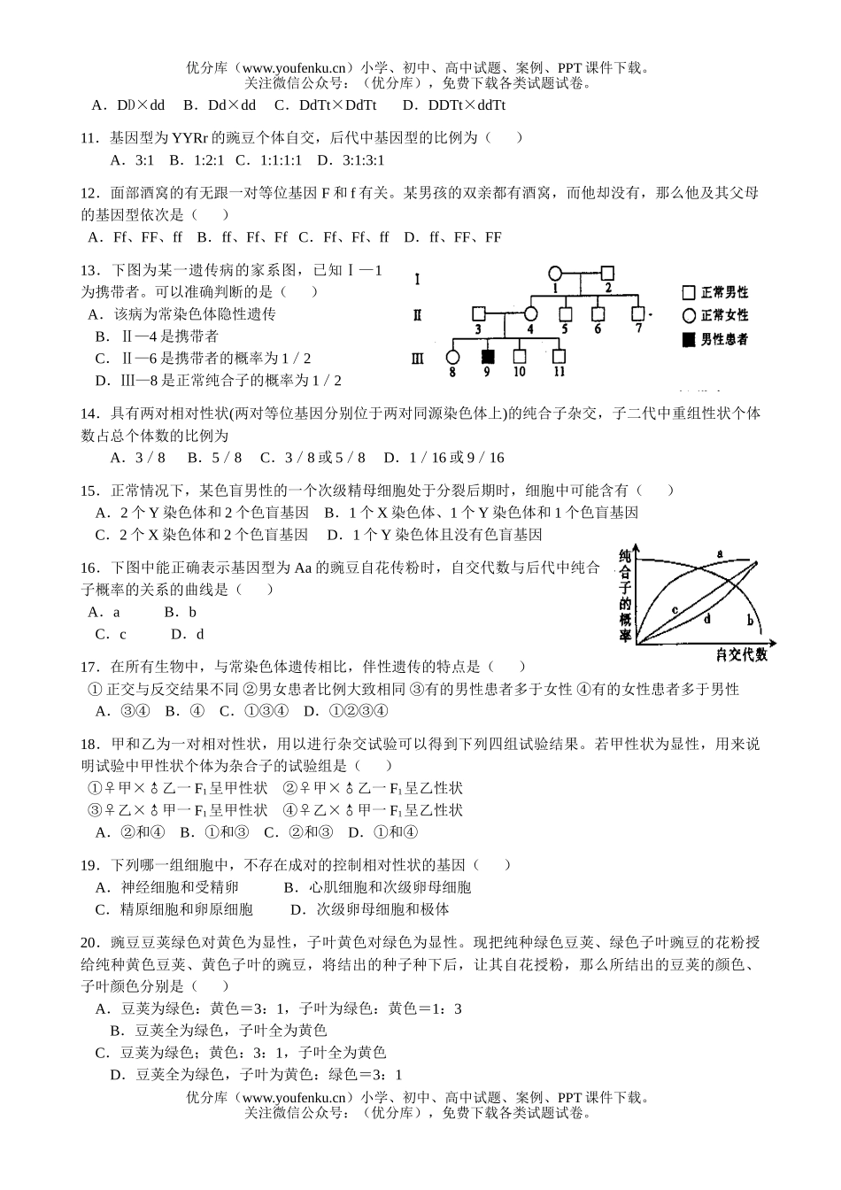 高中二年级生物遗传规律和伴性遗传测试卷_第2页