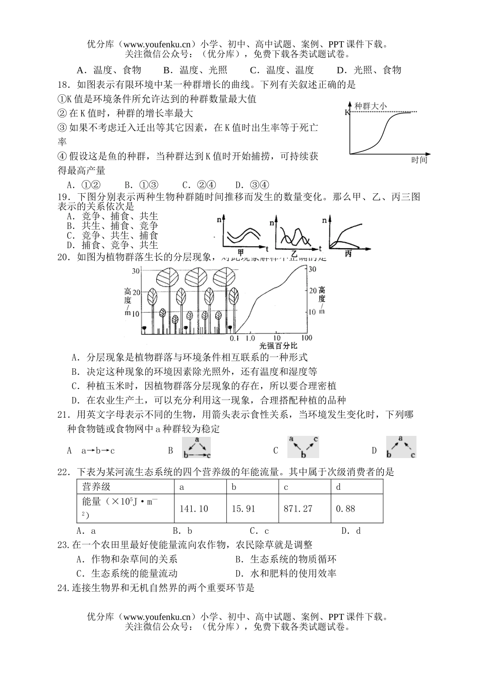 高中二年级生物高学科第一学期期中考试卷_第2页