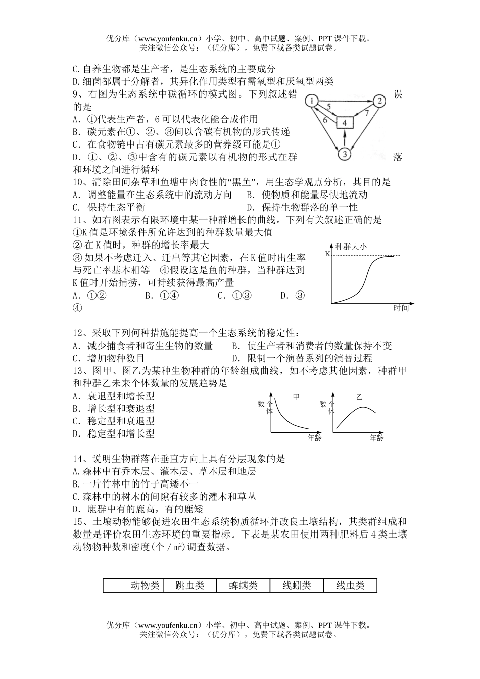 高中二年级生物理科第二学期期中试卷_第2页